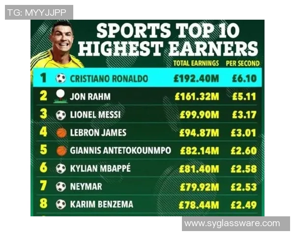 全球足球明星身价突破亿欧元的背后故事与市场影响分析