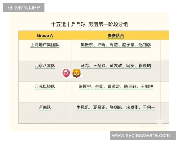 全运会积分榜更新北京排球队以98分稳居第一名