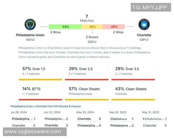 深入解析足球入球指数对比赛结果的影响与投注策略探讨